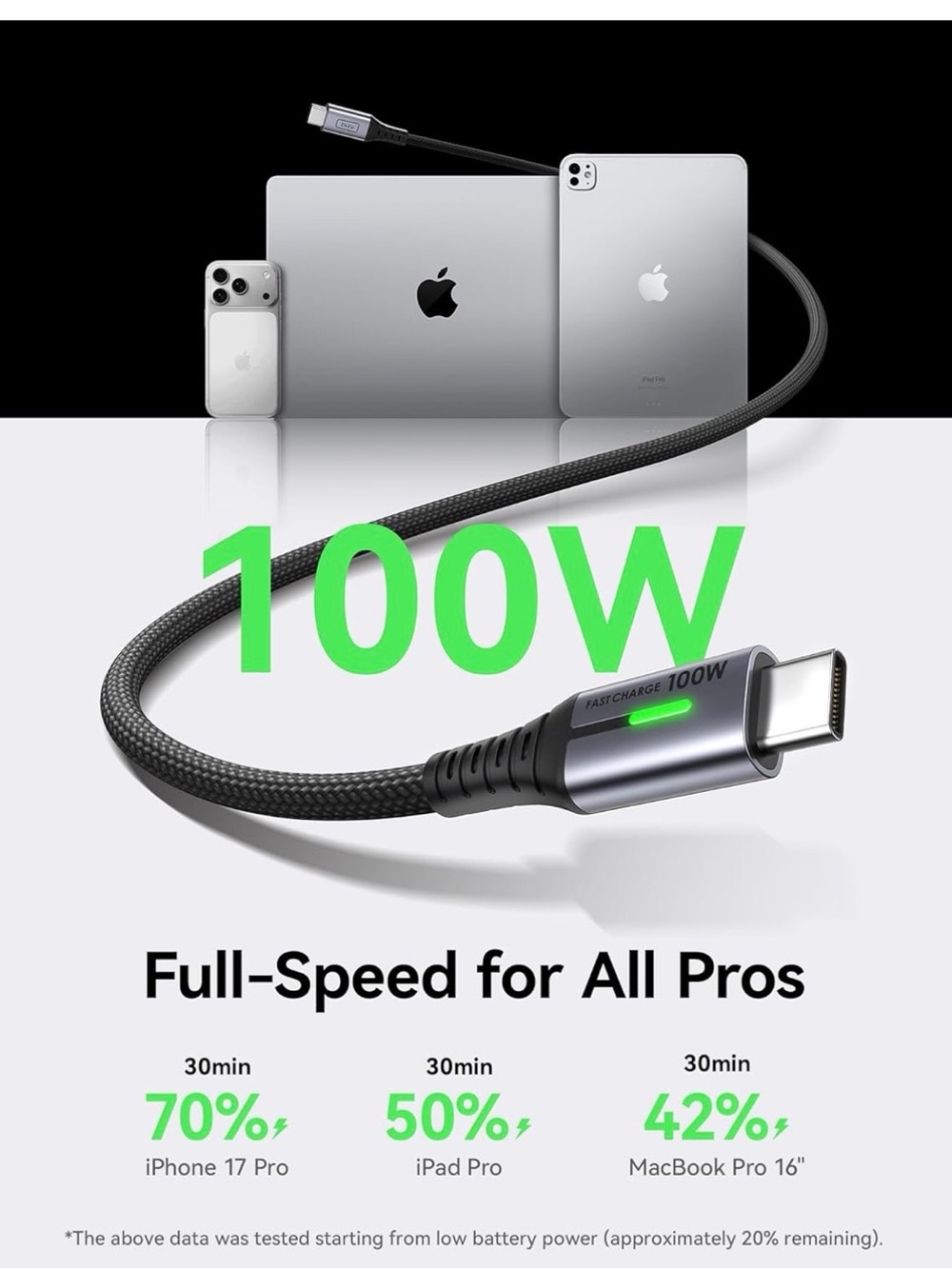 100W Fast Charge USB-C to USB-C Cable - Picture 2 of 8